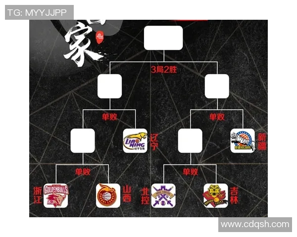 CBA季后赛精彩回顾广东队对阵新疆队全场录像分析与亮点总结 CBA季后赛精彩回顾广东队对阵新疆队全场录像分析与亮点总结
